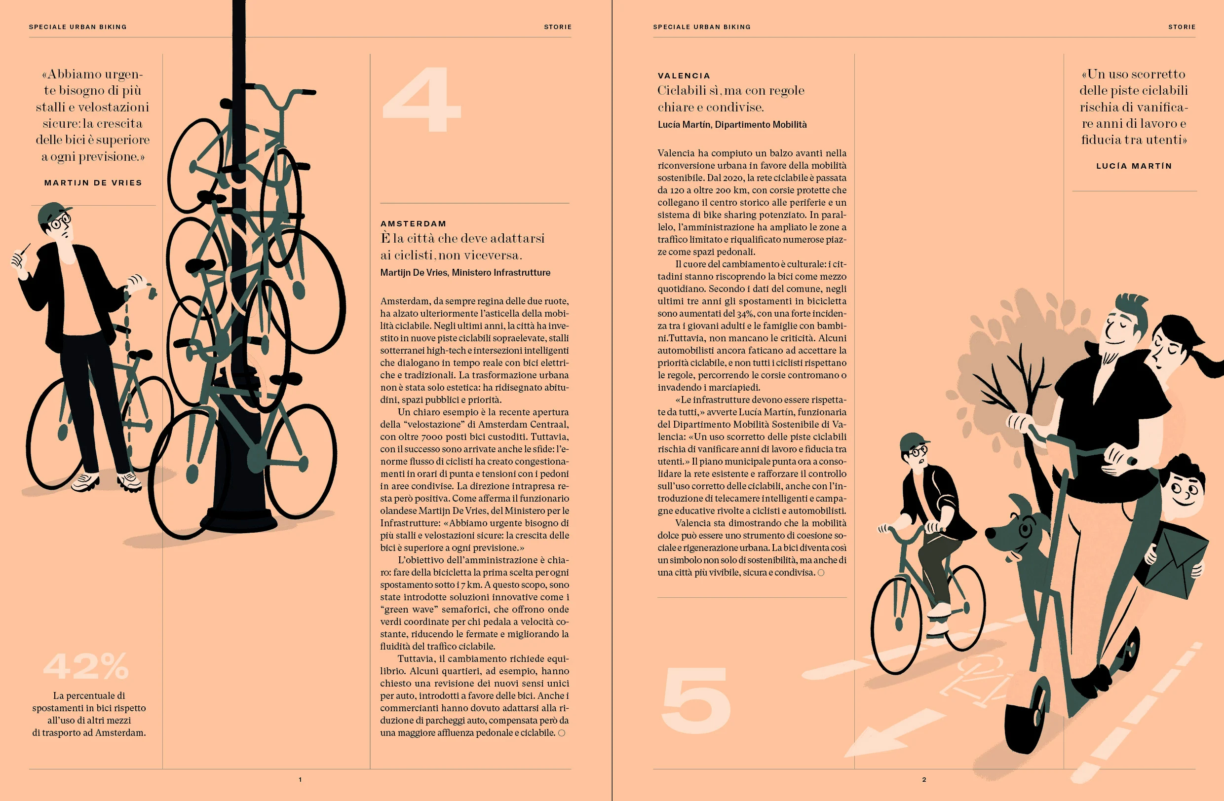 Urban Biking